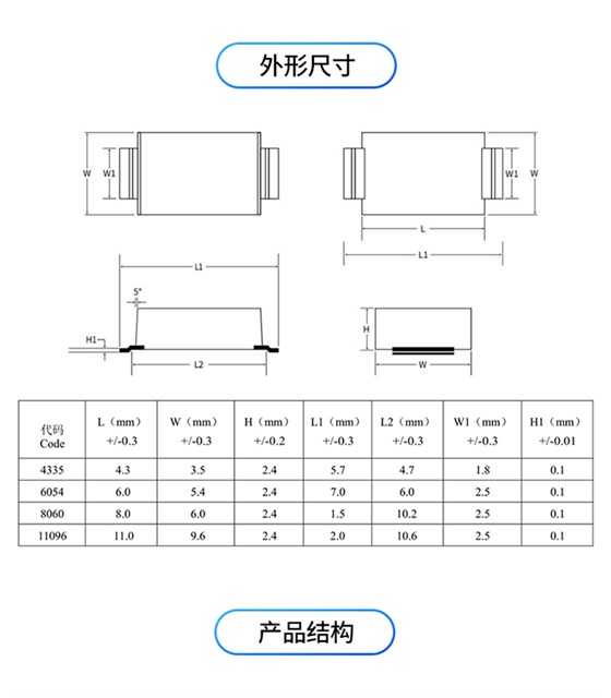 Y2-詳情頁_05.jpg