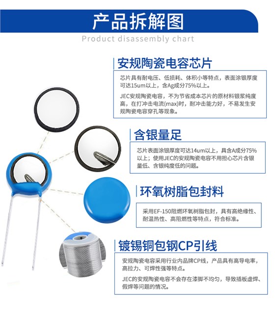 安規(guī)陶瓷電容詳情頁Y2下_05.jpg