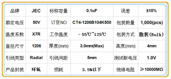 多層陶瓷電容器 參數(shù).jpg