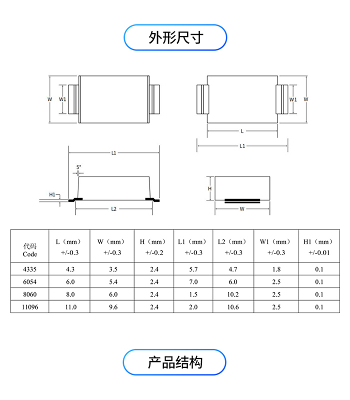 Y2-詳情頁_05.jpg