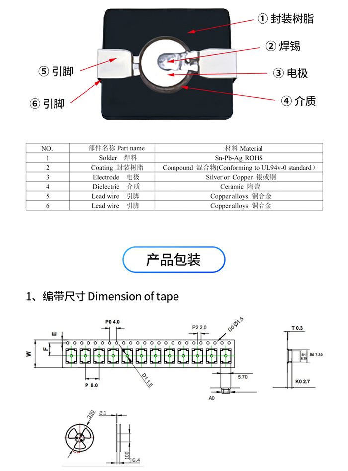 Y2-詳情頁_06.jpg