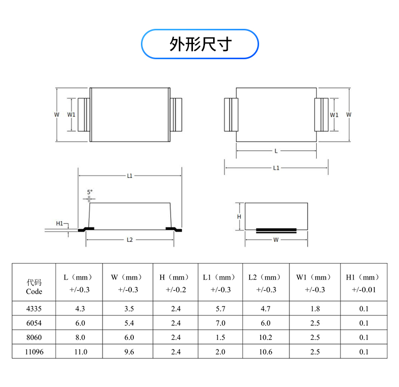 Y2-詳情頁_05.jpg